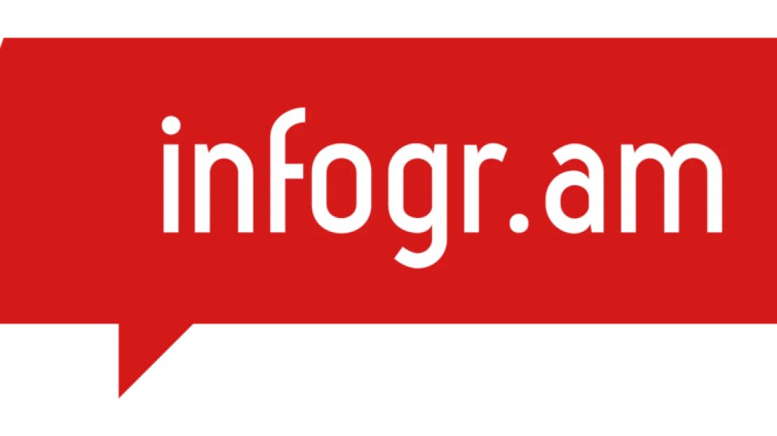 A Prezi megvette az Infogramot – de mennyiért?