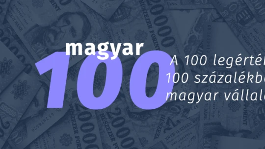 A legnagyobbak: 60 ezren dolgoznak nekik – te köztük vagy?