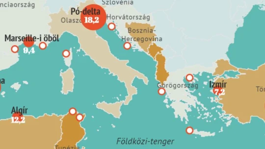 Ezek a Földközi-tenger legszennyezettebb partszakaszai
