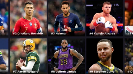 Legjobban fizetett sportolók 2019: ennyit keresett tavaly Messi, Cristiano Ronaldo és a többiek