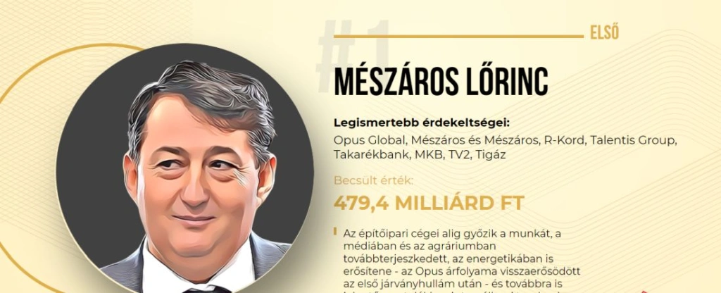 Mészáros Lőrinc: „Nincs félnivalóm, ekkora céget csak transzparensen lehet működtetni”