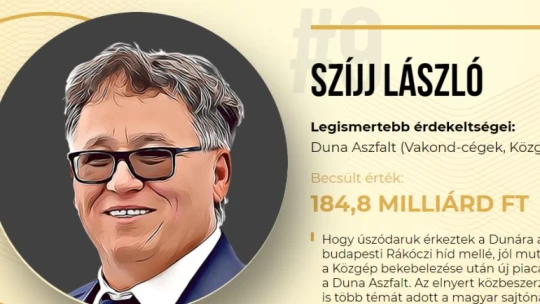 Háromszintes luxusjachtot vett a 9. leggazdagabb magyar offshore cége