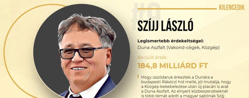 Háromszintes luxusjachtot vett a 9. leggazdagabb magyar offshore cége