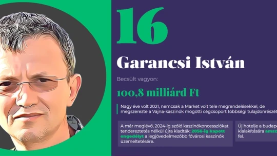 Vidéki nagyvárosban építhet hotelt az egyik leggazdagabb magyar cége – kápolna is kell mellé