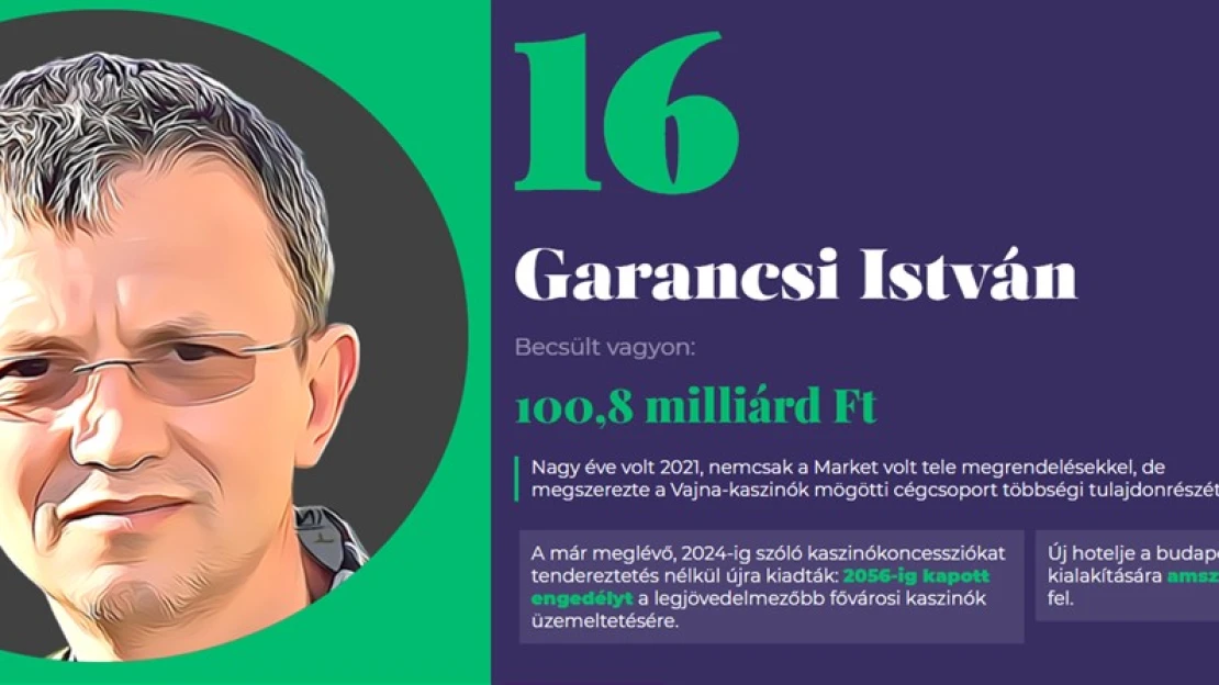 Vidéki nagyvárosban építhet hotelt az egyik leggazdagabb magyar cége – kápolna is kell mellé