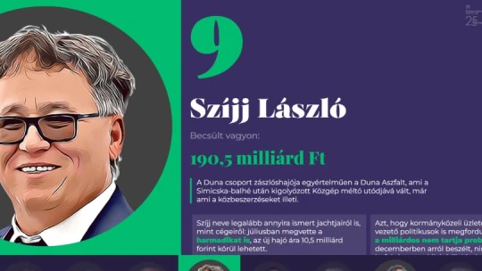 Miért szeretjük a listákat? – A szakértő válaszol