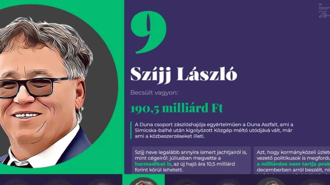 Miért szeretjük a listákat? – A szakértő válaszol