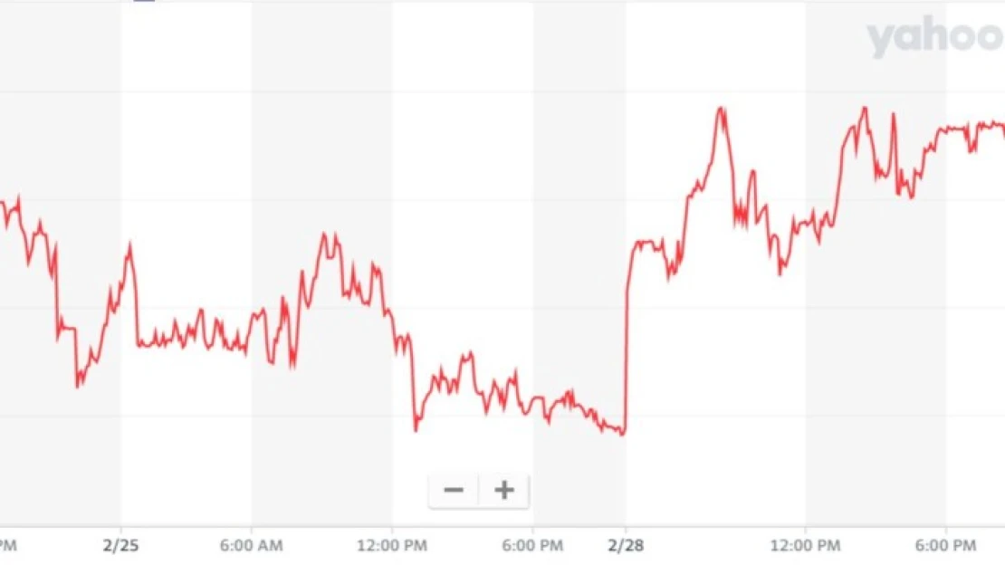 Újabb mélypont, megint megborult a forint