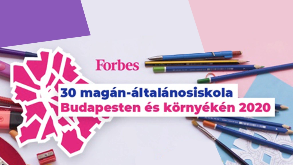 30 magán-általánosiskola Budapesten és környékén 2020
