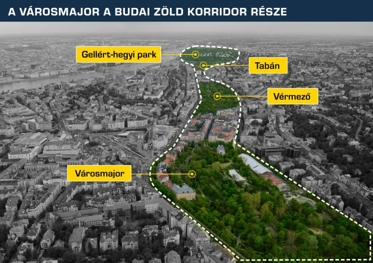 Így változnak meg hamarosan Budapest ikonikus részei_0