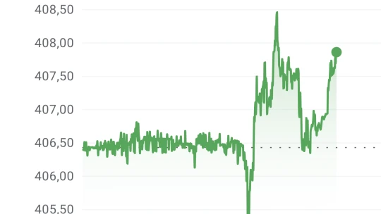 Egyhavi mélyponton járt a forint