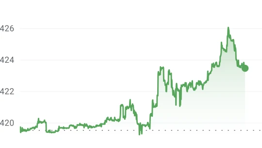 A forint megint az utolsó pillanatban rántotta el a kormányt