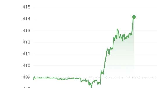 Forint: eddig tartott a jókedv, itt az újabb fordulat