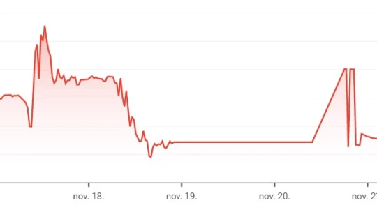 Bizonytalanul indít a forint, mozgalmas hét vár rá