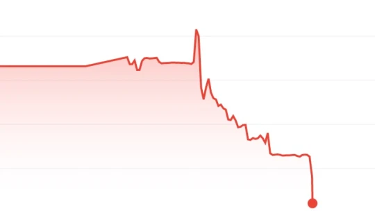 Erősödve kezdte a napot a forint