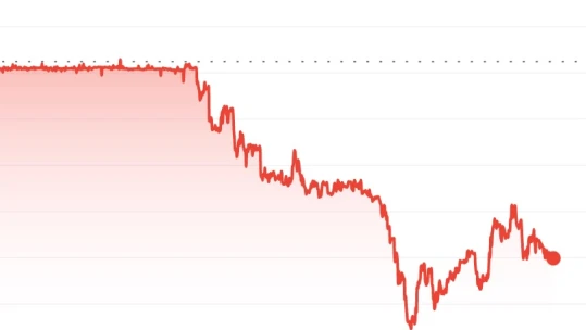 Váratlan fordulatot vett a forint árfolyama