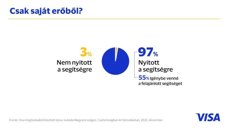 D. Tóth Kriszta fontos globális program nagykövete lett_0