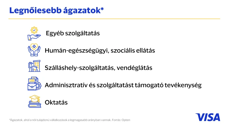 D. Tóth Kriszta fontos globális program nagykövete lett_1