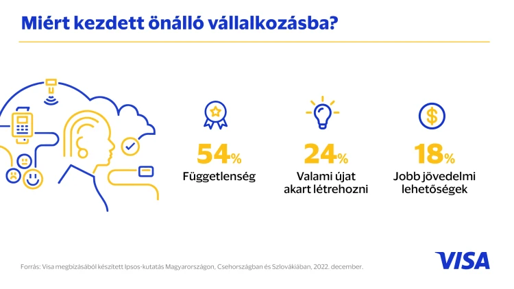 D. Tóth Kriszta fontos globális program nagykövete lett_3
