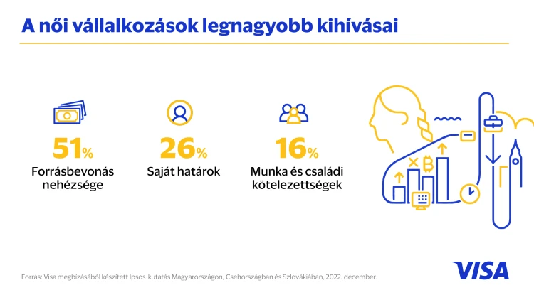 D. Tóth Kriszta fontos globális program nagykövete lett_4