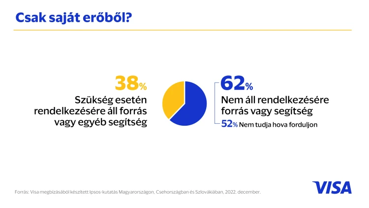 D. Tóth Kriszta fontos globális program nagykövete lett_5