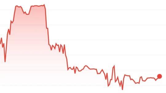 Erősödik a forint, sikerül-e átlépnie az álomhatárt?