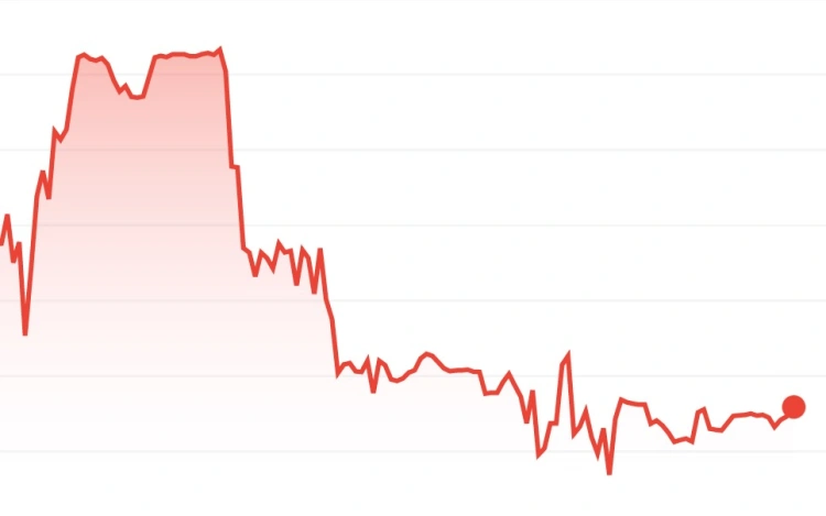 Erősödik a forint, sikerül-e átlépnie az álomhatárt?