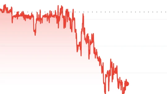 Forint: nagyot megy Varga bejelentése után, de ettől még nehéz hét vár ránk 
