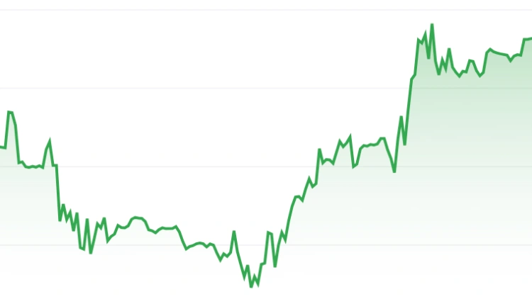 Újból gyengül a forint