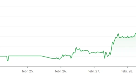 Lejtőn a forint: közel egy éve nem láttunk ilyet