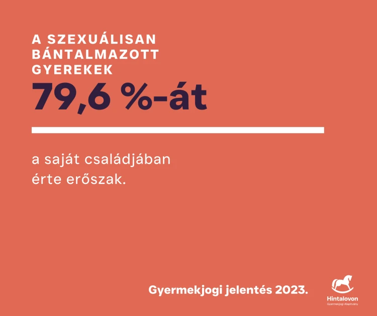 Családbarát ország? Extra nehéz volt gyereknek lenni tavaly Magyarországon_6