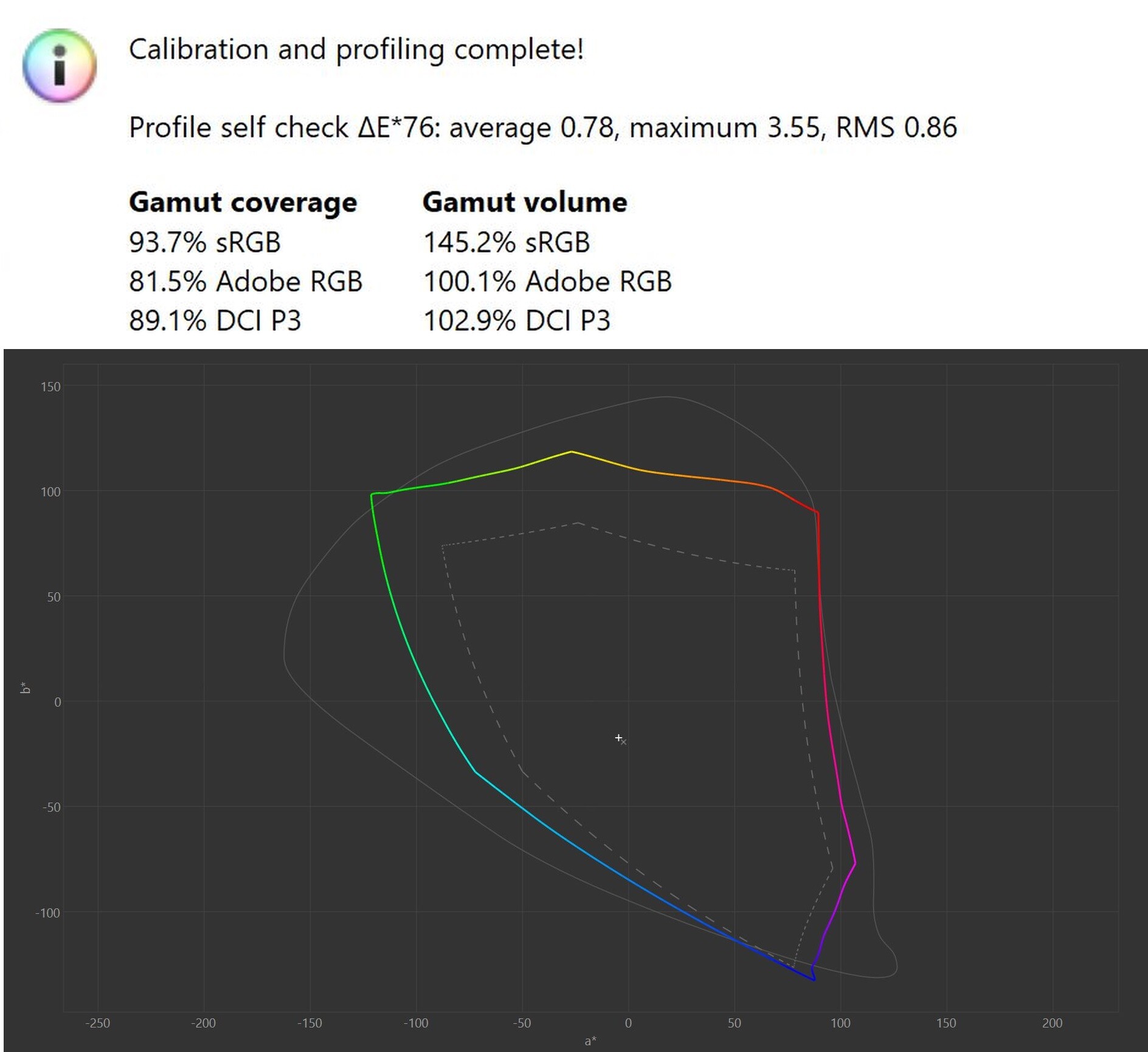 Asus Zenbook S14 kép