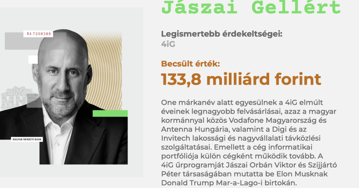 28 milliárd forint: így üzletel az állami média az egyik leggazdagabb magyarral
