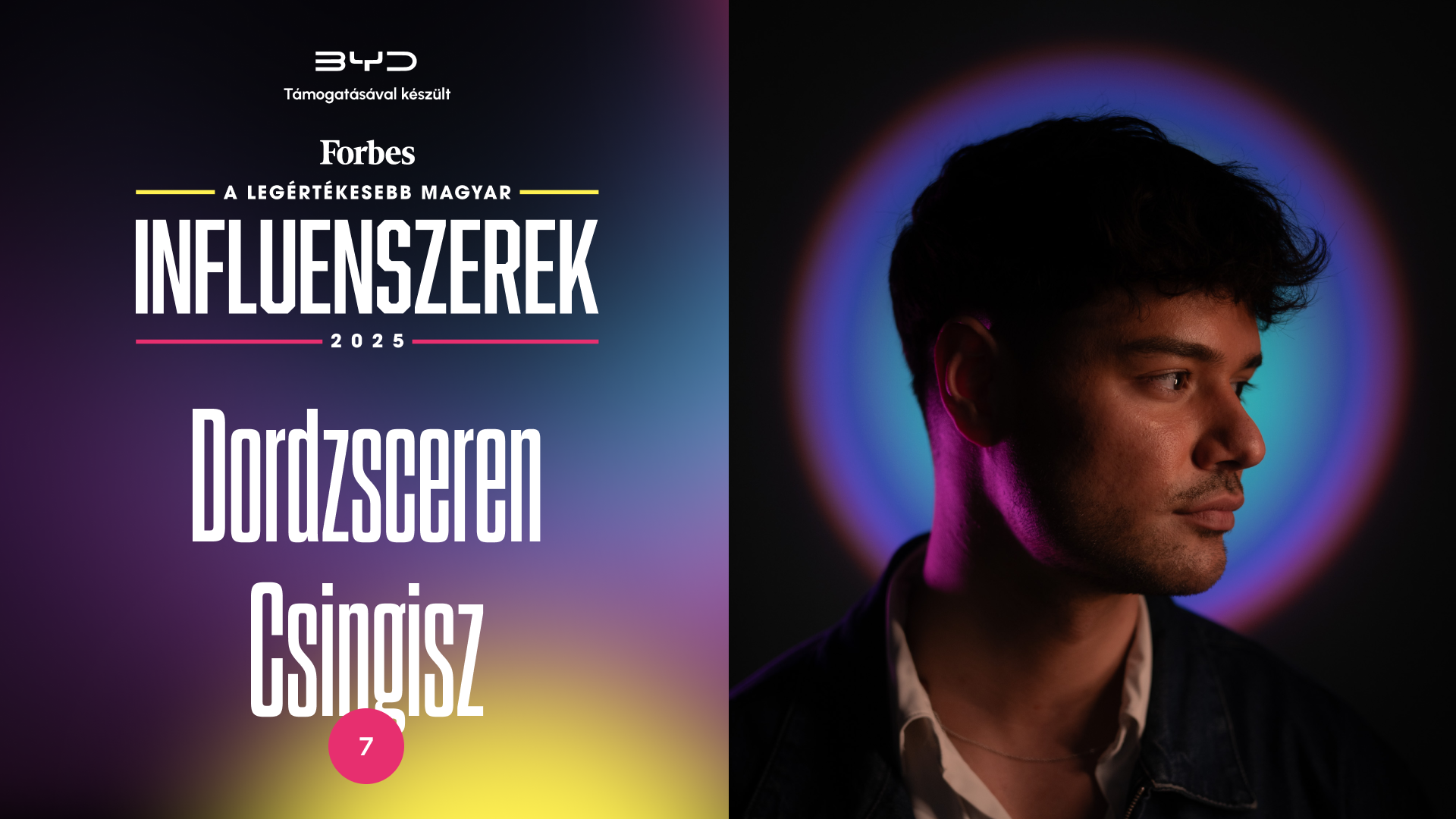 Csingisz az év újonca, Whisper Ton pedig a szakmai zsűri győztese a legújabb influenszerlistán