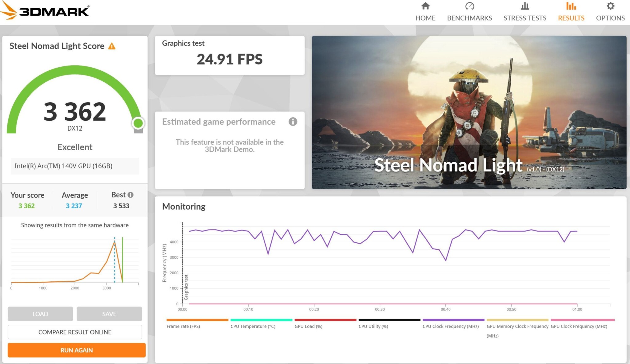 Lenovo ThinkPad X9