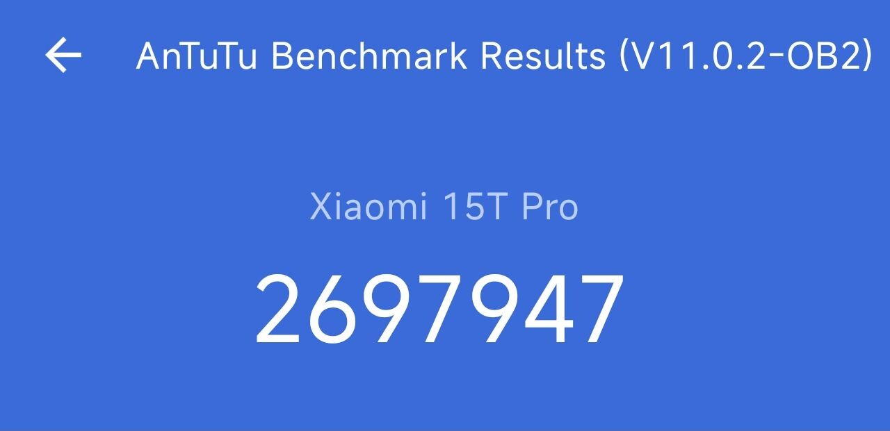 Xiaomi 15T Pro