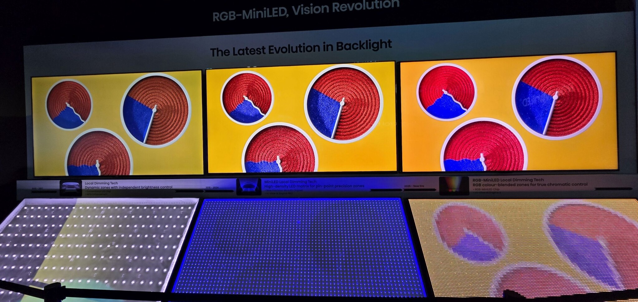 RGB LED