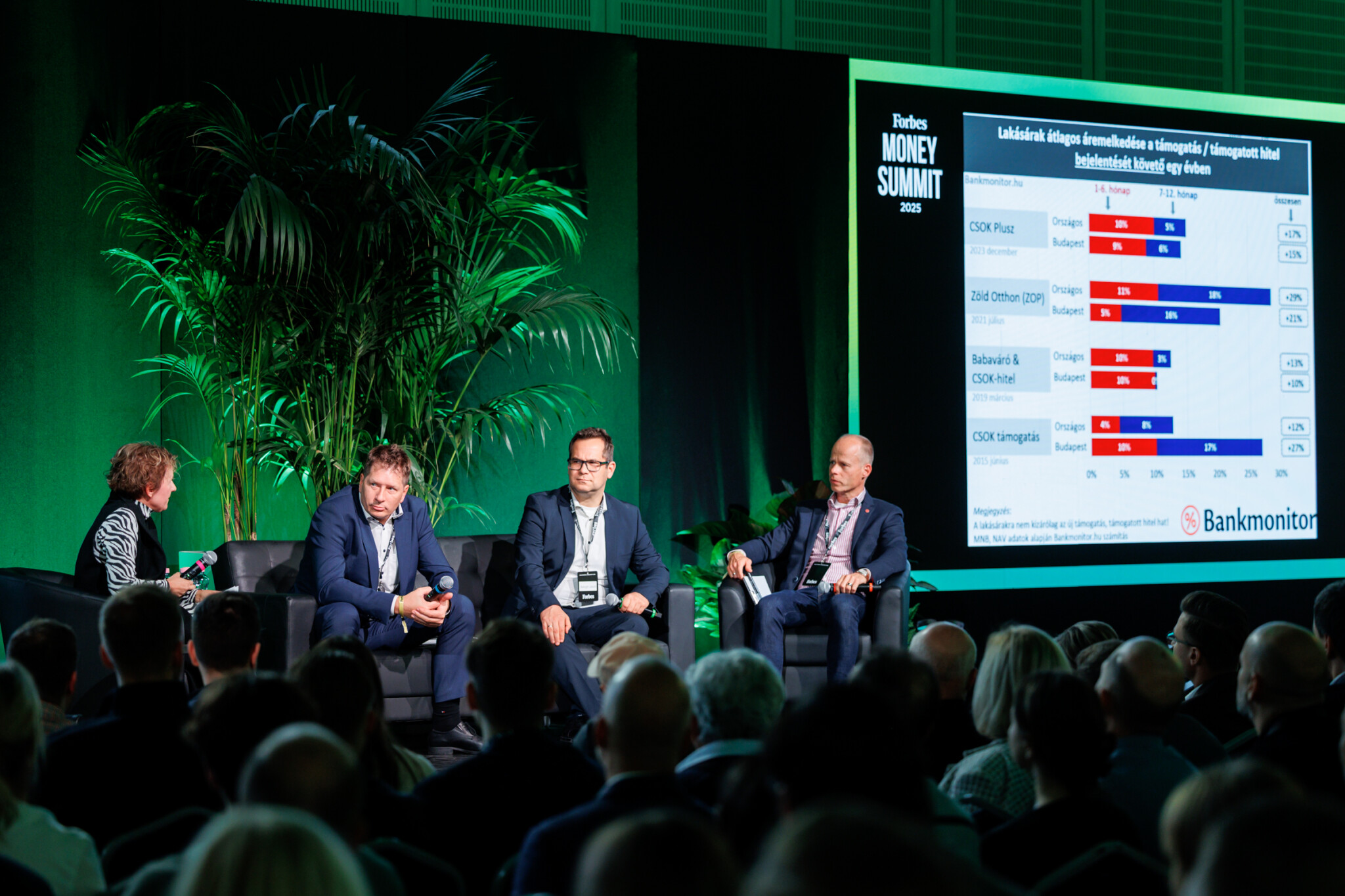 Ingatlan-boom: már az év végén lecsenghet az áremelkedés?