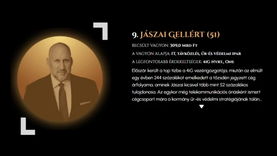 A kilencedik leggazdagabb magyar posztja miatt szárnyalhat a 4iG árfolyama