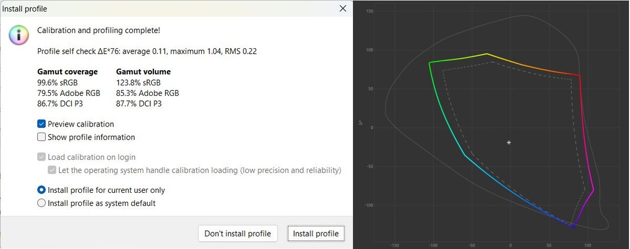 Xiaomi óriástévé