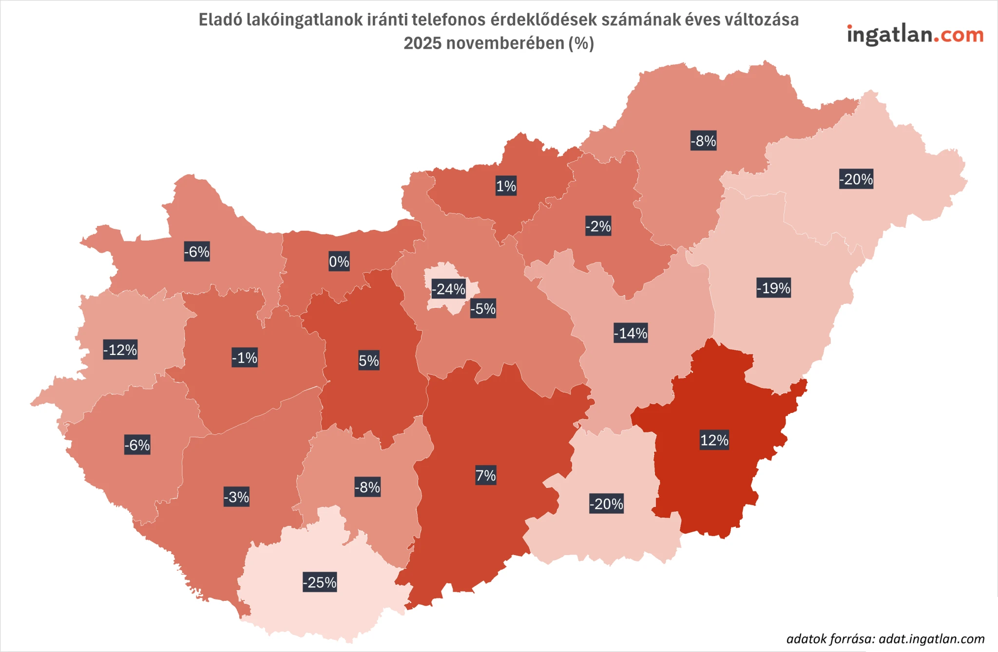 Mi történik a lakáspiacon: eljött a vevők ideje?