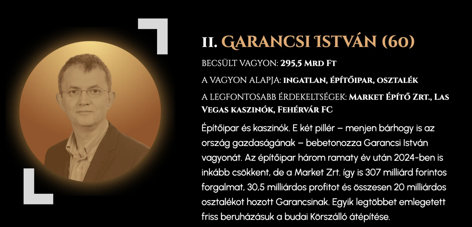 Ceruza, radír, nyomtatási kellék – új céget vett az egyik leggazdagabb magyar