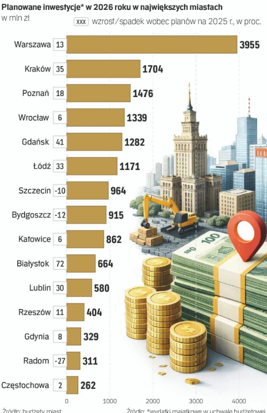 Van pénz ott, ahol nem lopják el