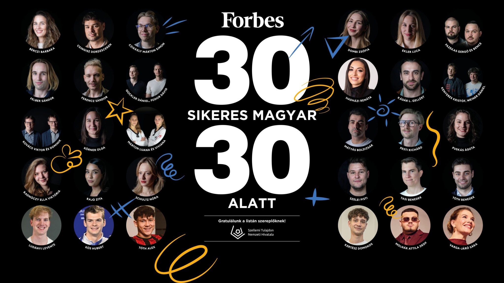 Harminc magyar fiatal, aki a jövőt írja – íme a Forbes 30under30 legújabb évfolyama!