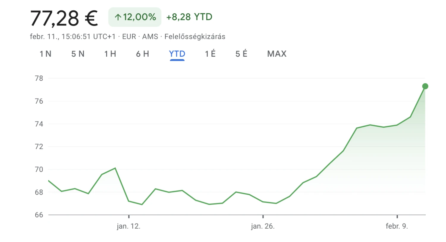 Nem sörözünk eleget, és ez akár hatezer munkahelybe is kerülhet