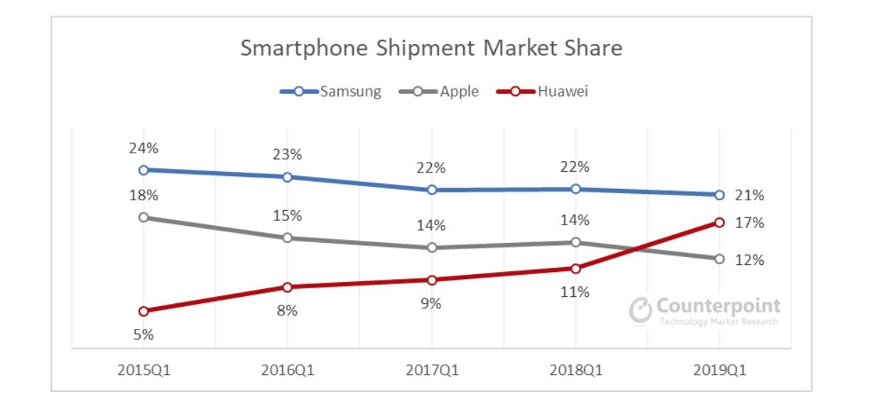 Hihetetlen, de igaz: Trump a mélybe taszította őket, Kínában visszatértek a csúcsra