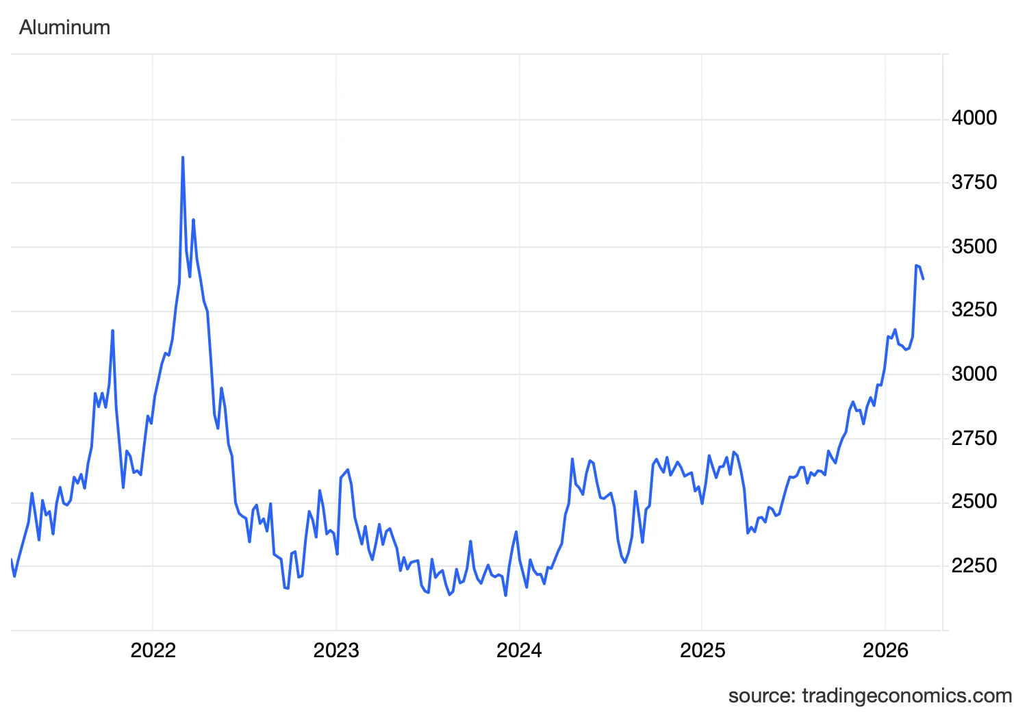 Annyi esélye van teljesen talpra állni a magyar gazdaságnak 2026-ban, mint többször megnyerni az ötöst a lottón