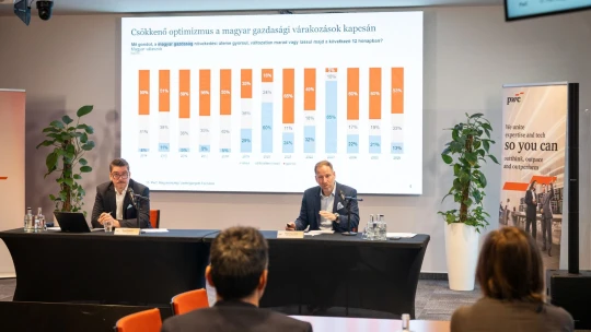 Csak 2026-ot kell túlélni – sosem voltak még ennyire pesszimisták a magyar cégvezérek