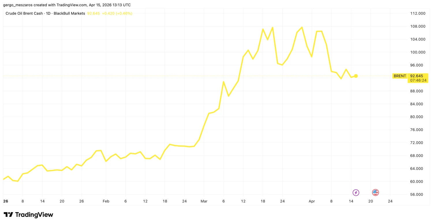 Trump szerint közel az iráni háború vége, Irán viszont nem ilyen derűlátó
