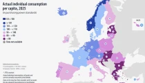 Már Bulgária is megelőzte Magyarországot az uniós fogyasztási rangsorban